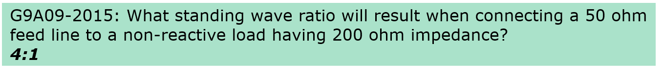 G9A09-2015