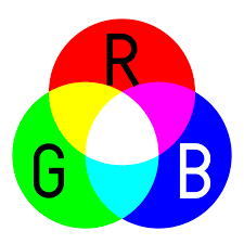 RGB