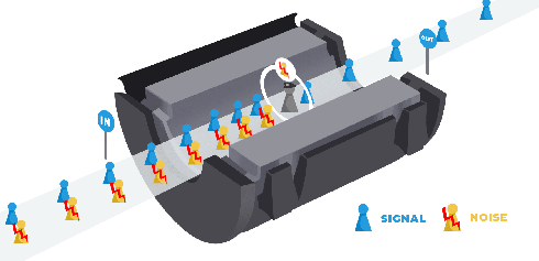 FerriteBeadAnimation