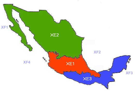 Mexico districts
